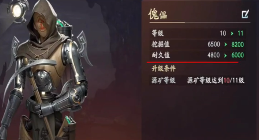 遮天世界源矿傀儡怎么分配2