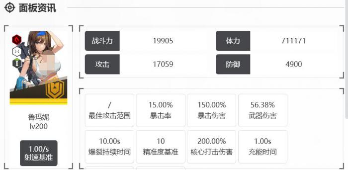 胜利女神新的希望鲁玛妮怎么样3