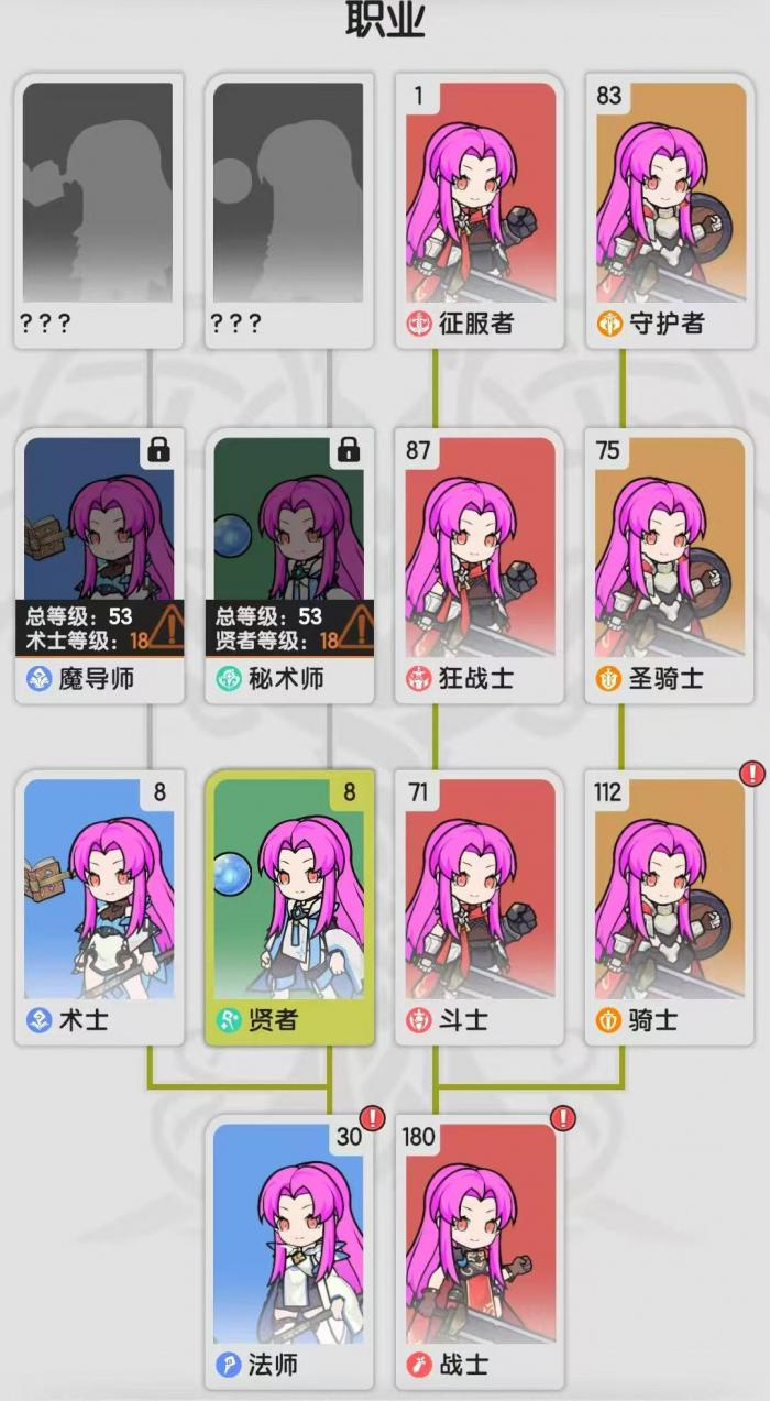 杖剑传说四阶职业有哪些1