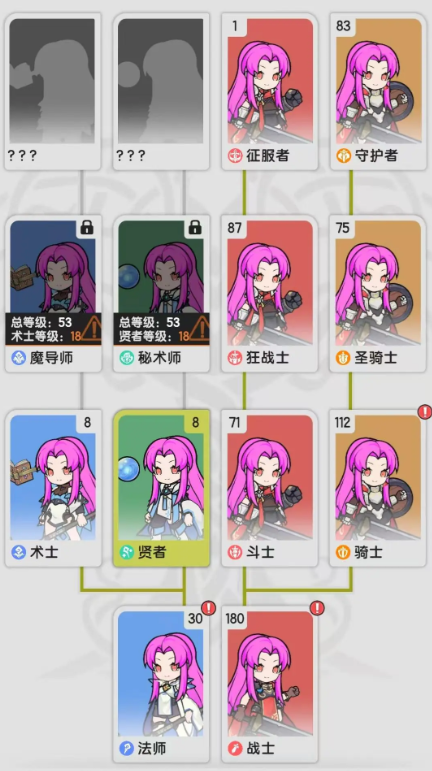 杖剑传说职业选择攻略1