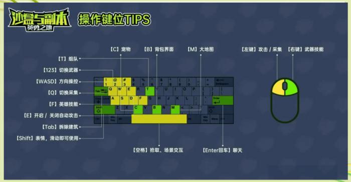 英勇之地三键模式介绍4