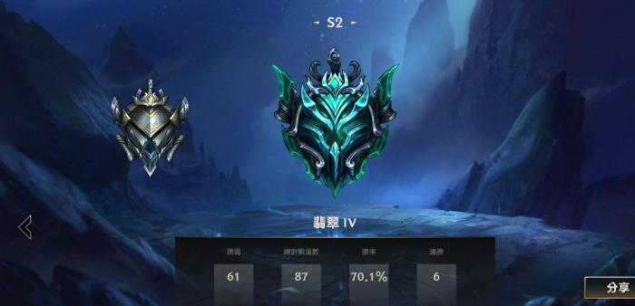 英雄联盟手游中推塔最快的装备如何搭配1