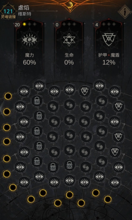 地下城堡3魂之诗萨古罗斯有什么攻略3