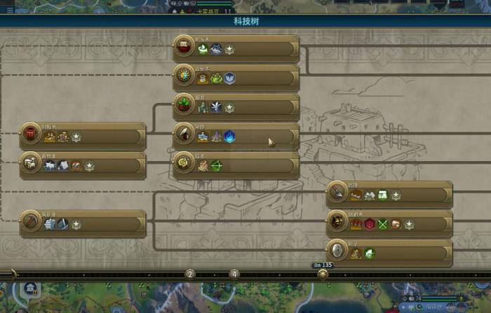 文明6建造者有哪些作用2