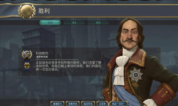 文明6俄罗斯怎么玩1