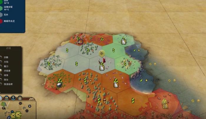 文明6俄罗斯怎么玩2