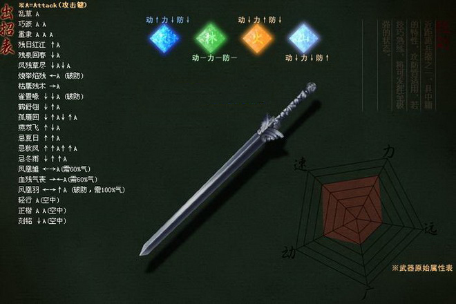 流星蝴蝶剑飞盘的大招怎么用1