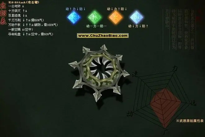 流星蝴蝶剑飞盘的大招怎么用2