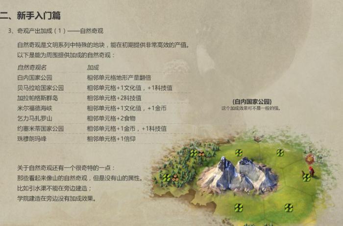 文明6交易怎么改金币1