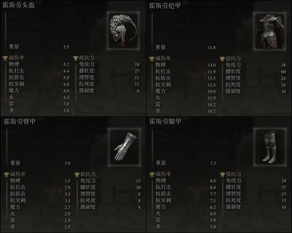 艾尔登法环近战毕业防具套装是什么2