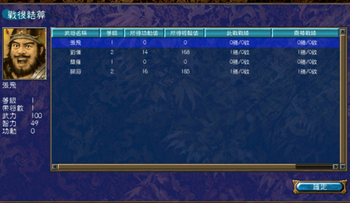 三国群英传7全员册封官职技巧有哪些1