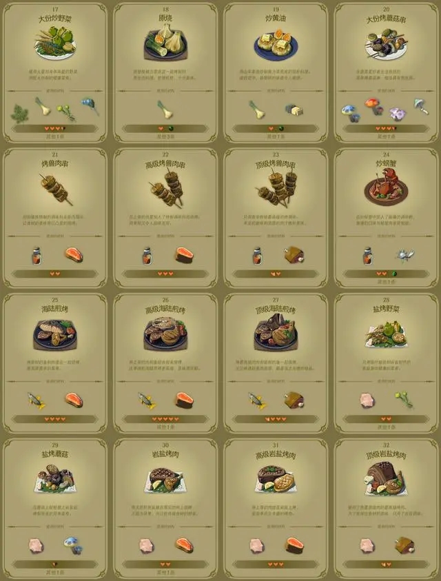 塞尔达王国之泪料理加成有哪些2
