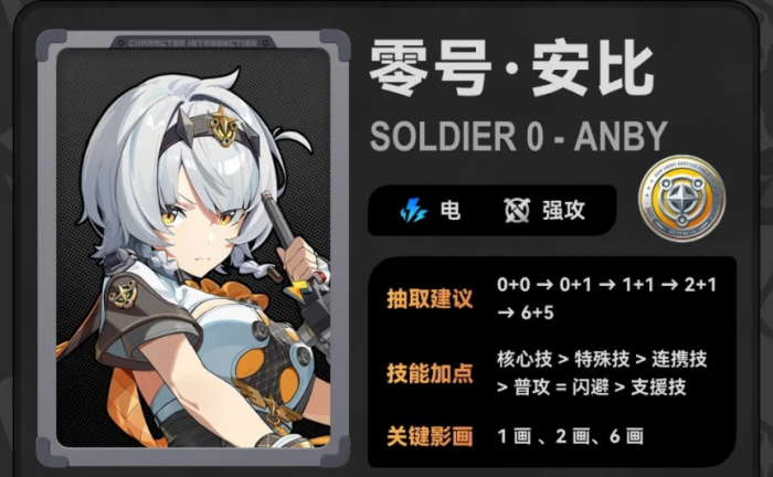 绝区零零号安比影画和专武选什么1