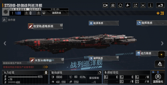 无尽的拉格朗日前期舰队怎么搭配改装2