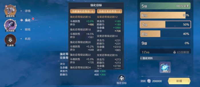 斗罗大陆夺命胆和暴雨梨花针怎么样1