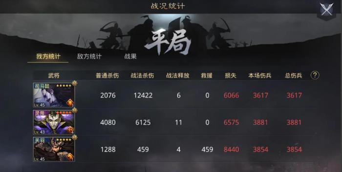 率土之滨魏司马懿值得培养吗3