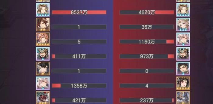 三国志幻想大陆獬豸怎么样2