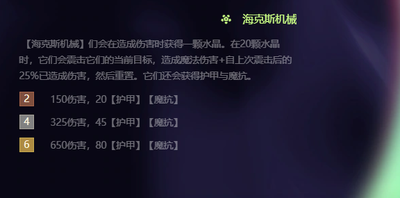 金铲铲之战双城传说阿木木强度怎么样2