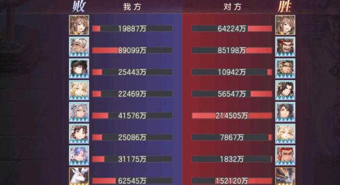 三国志幻想大陆张宁怎么搭配阵容2