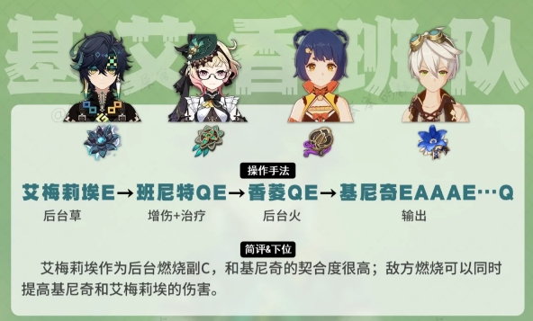 原神基尼奇的配队阵容有哪些1