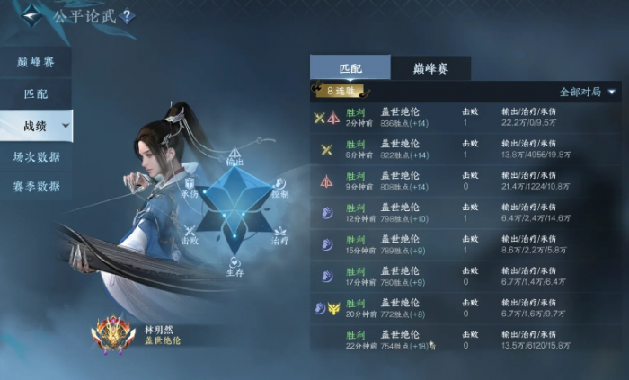 逆水寒手游公平论武神相怎么存活1