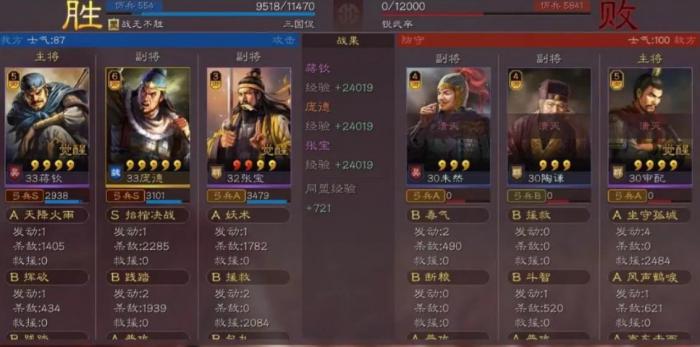 三国志战略版庞德值得培养吗3