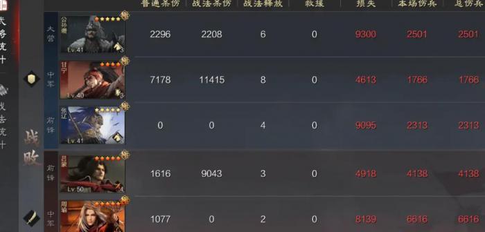 率土之滨公孙瓒怎么搭配阵容3