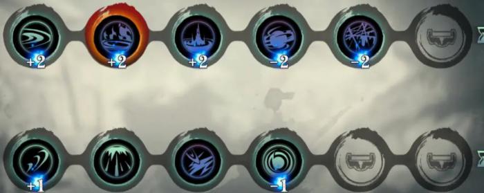 影之刃3弦者转职哪个好3