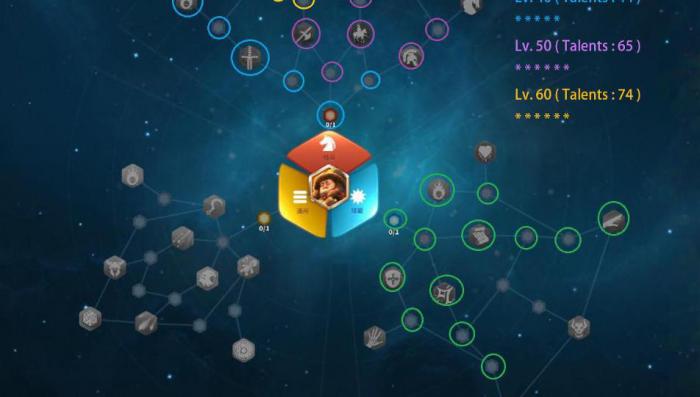 万国觉醒铁木真值得培养吗3