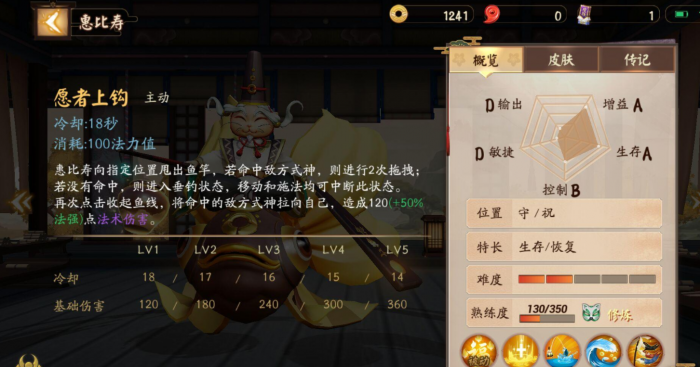 决战平安京惠比寿技能是什么3