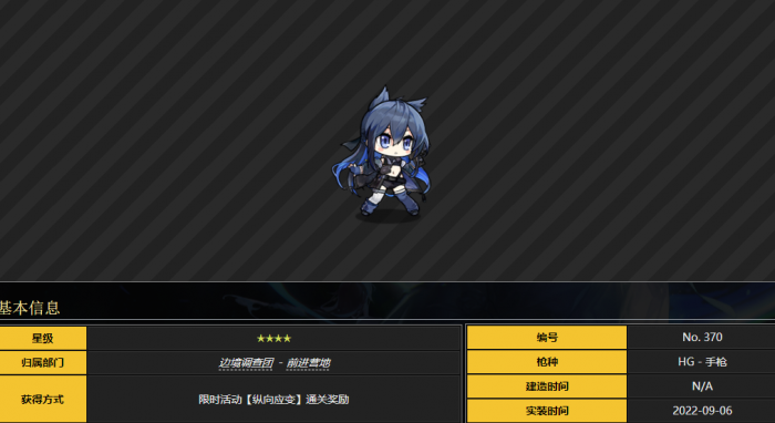 少女前线p290是什么角色2