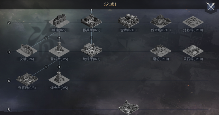 率土之滨怎么提高预备兵力1