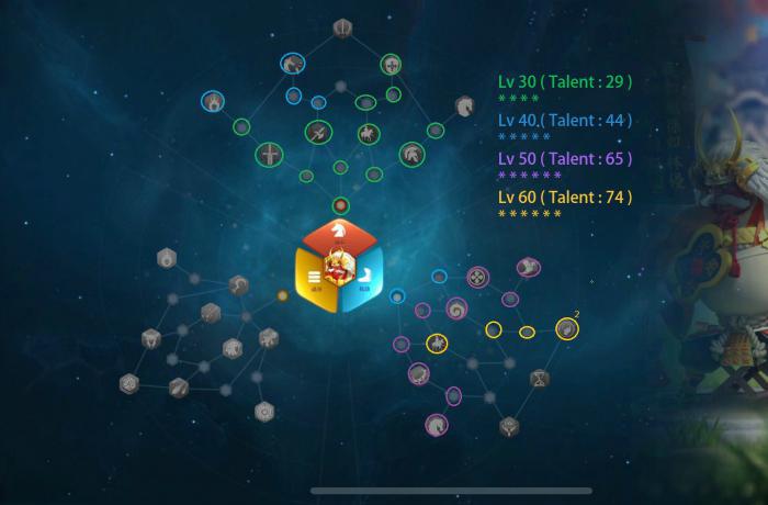 万国觉醒伤害公式算法是什么2