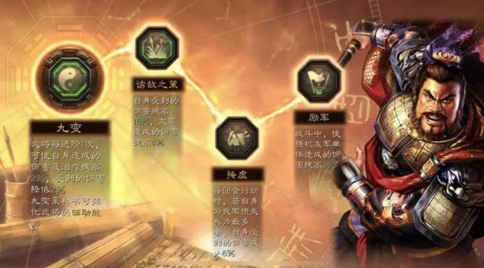 三国志战略版虎卫盾强度如何2