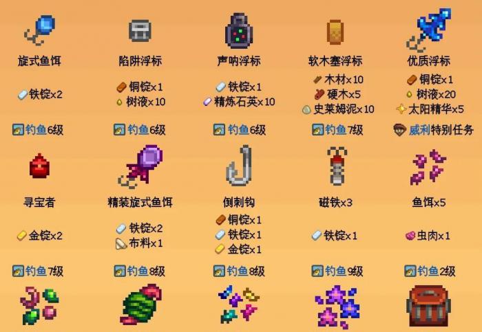星露谷物语钓鱼可解锁图鉴有哪些1