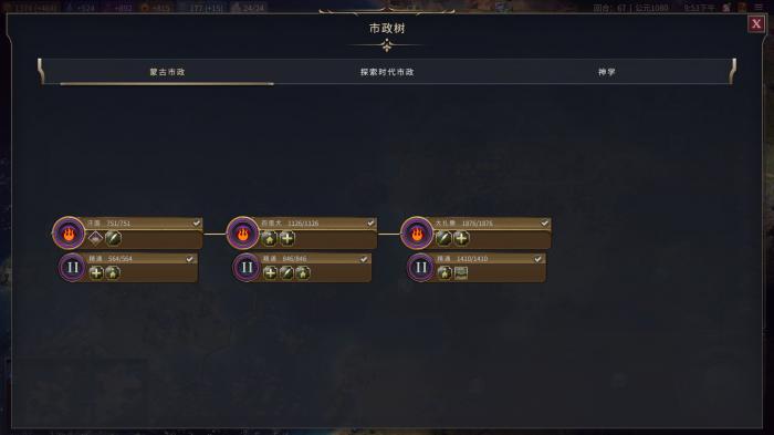 文明7蒙古具备哪些特质1