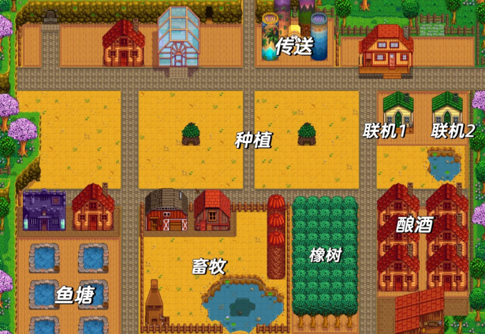 星露谷物语主要流派有哪些2