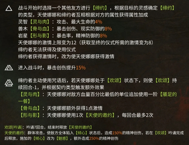 重返未来天使娜娜有哪些配队阵容1