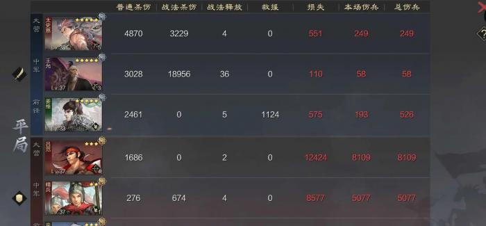 率土之滨王允值得培养吗2