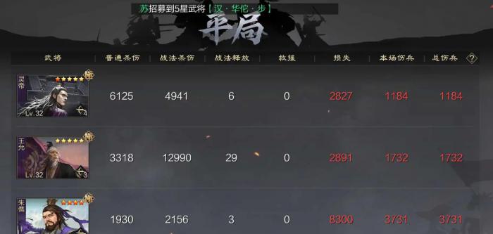 率土之滨王允值得培养吗3