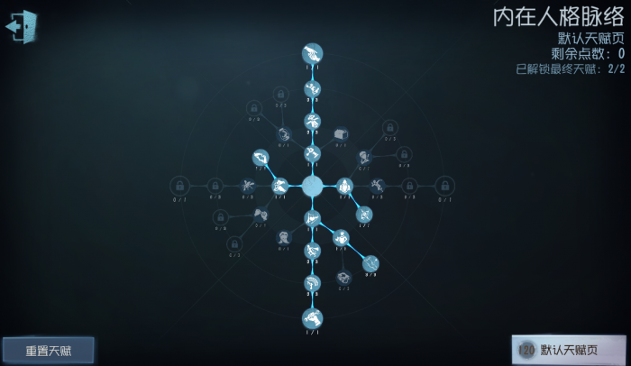 第五人格医生要如何选择天赋3