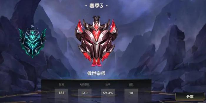 英雄联盟手游排位赛机制有哪些1