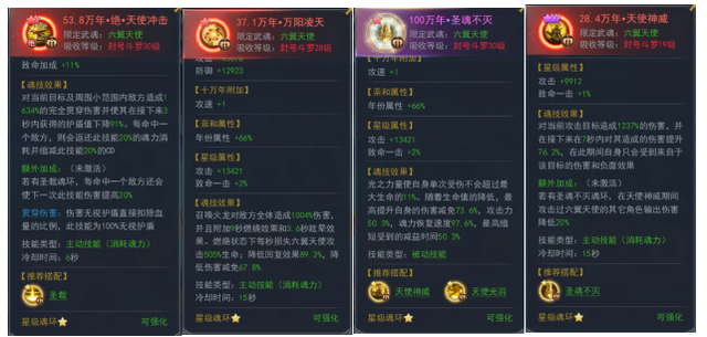 斗罗大陆天使心法选什么3