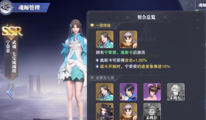 斗罗大陆宁荣实力如何3