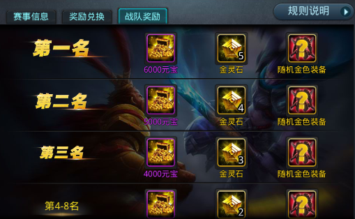 乱斗西游2受邀任务奖励是多少1