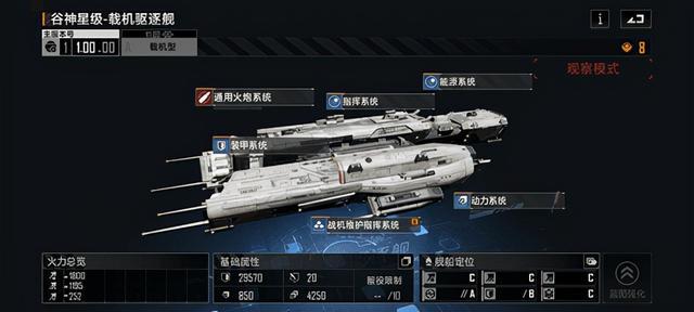 无尽的拉格朗日怎么让驱逐舰拉货1