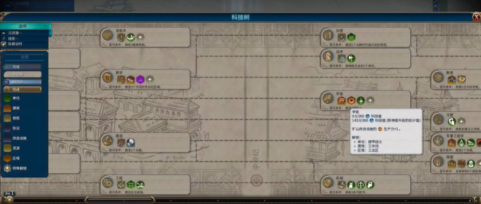 文明6秦始皇市政树升级顺序是什么1