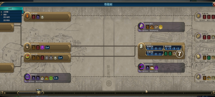 文明6公民压力怎么计算2