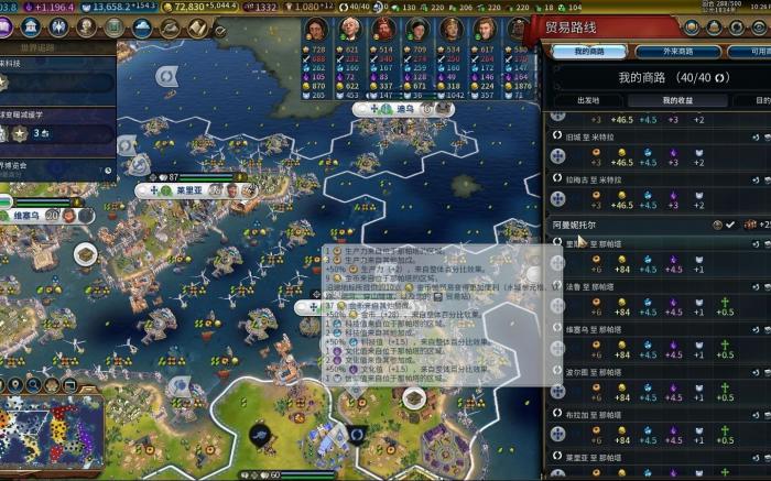 文明6商路有什么用3
