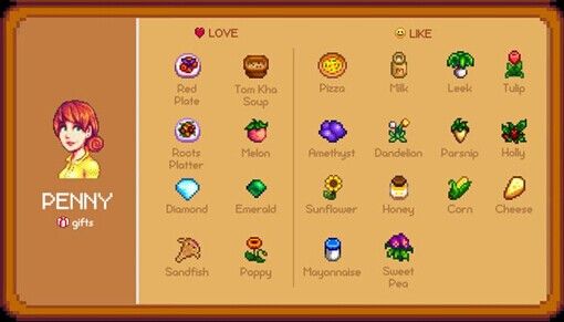 星露谷物语刘易斯生日送什么1